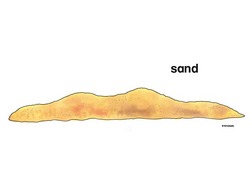 Sand clip art 2 image #28559