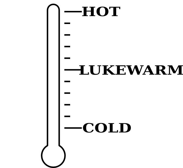 Thermometer clip art 4
