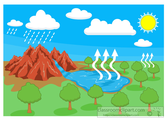 Search results search results for water pictures graphics clip art