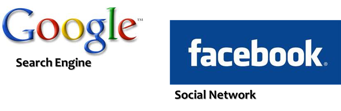 Facebook fanpage indexed on google buy facebook likes and social clipart