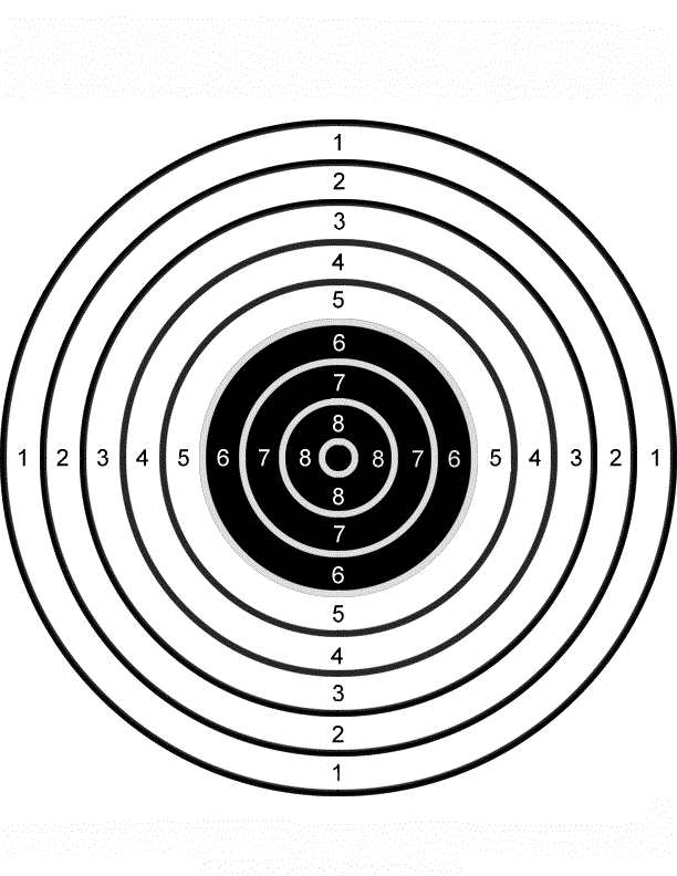 Pictures of targets bullseye clipart