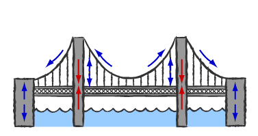Balsabridge bridge clipart and imagery 3