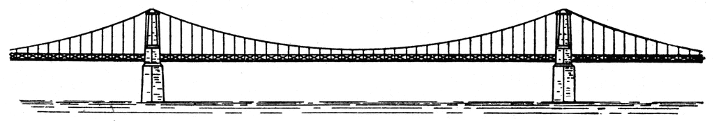 Suspension bridge clipart