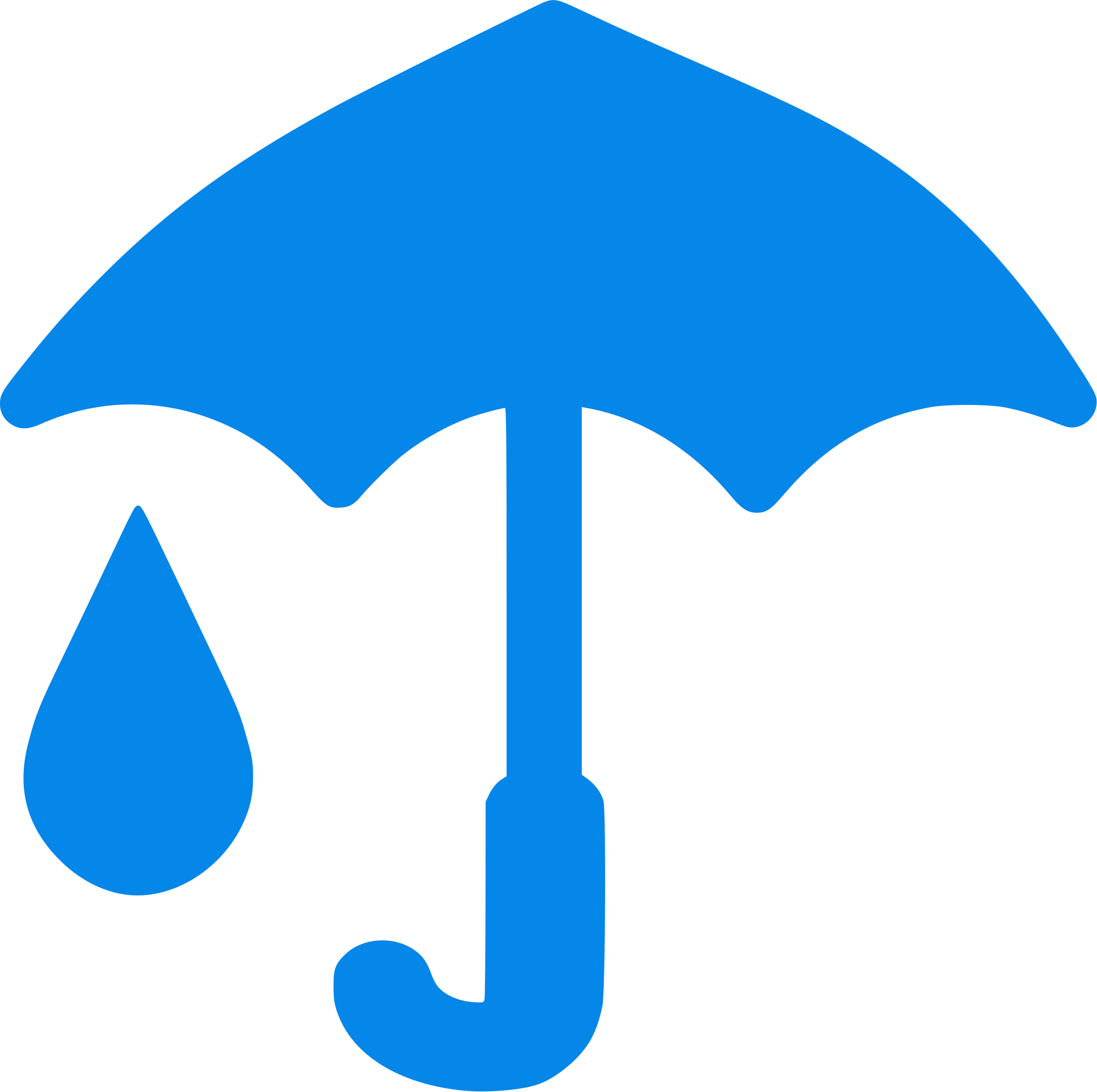 Clipart blue umbrella and raindrop icon