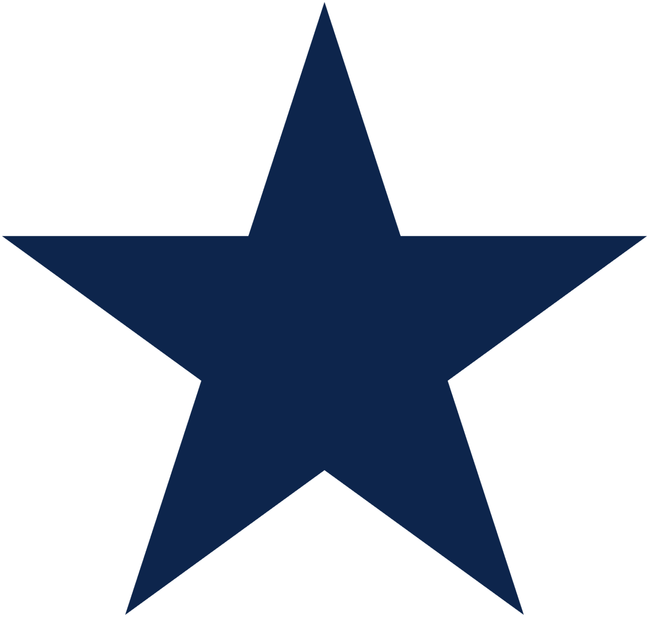 Star dallas cowboys clipart vector