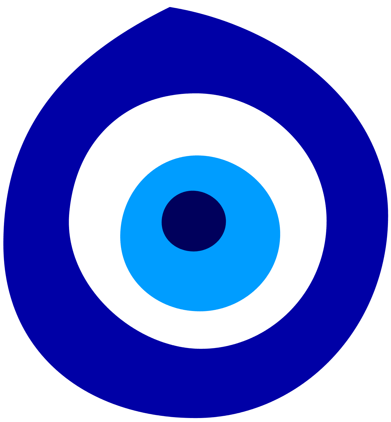 Eye nazar amulet wikipedia clipart free