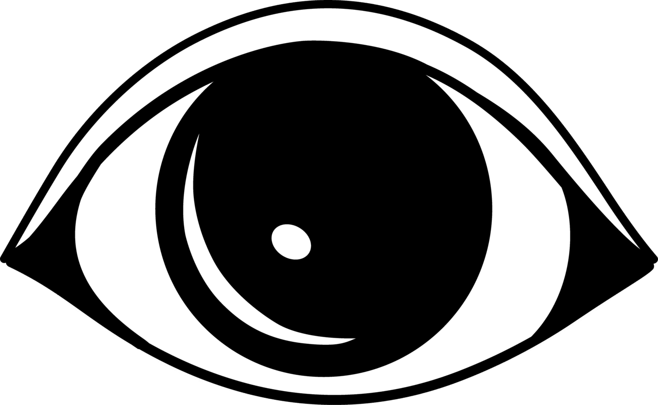 Eye clipart images