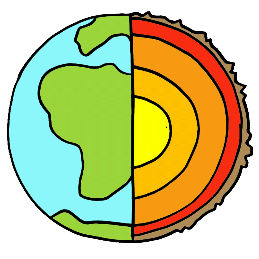 Globe layers of the earth worksheets clipart picture