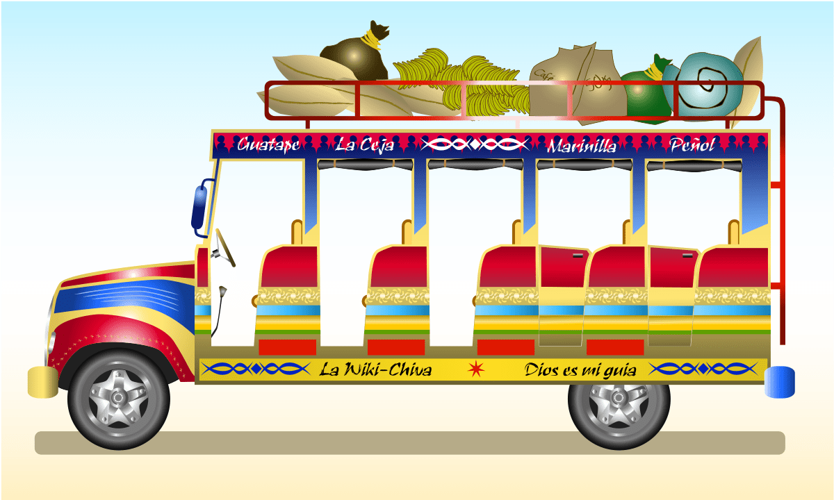 Imagen relacionada bus colombian mexican crafts clipart