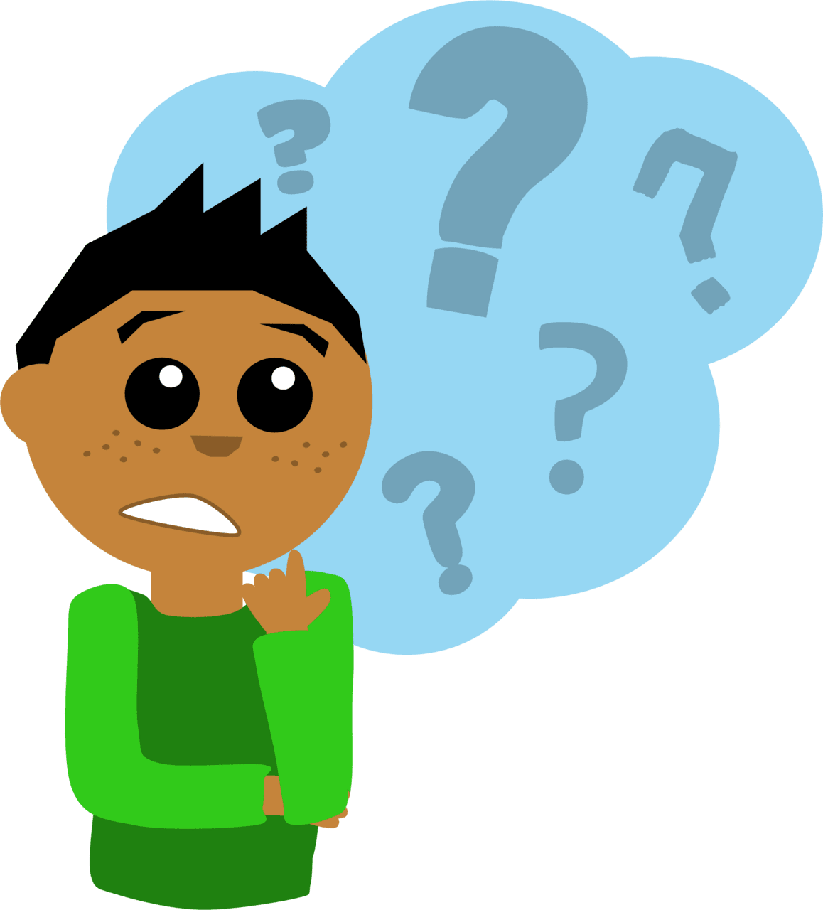 Question mark child content clipart faq logo