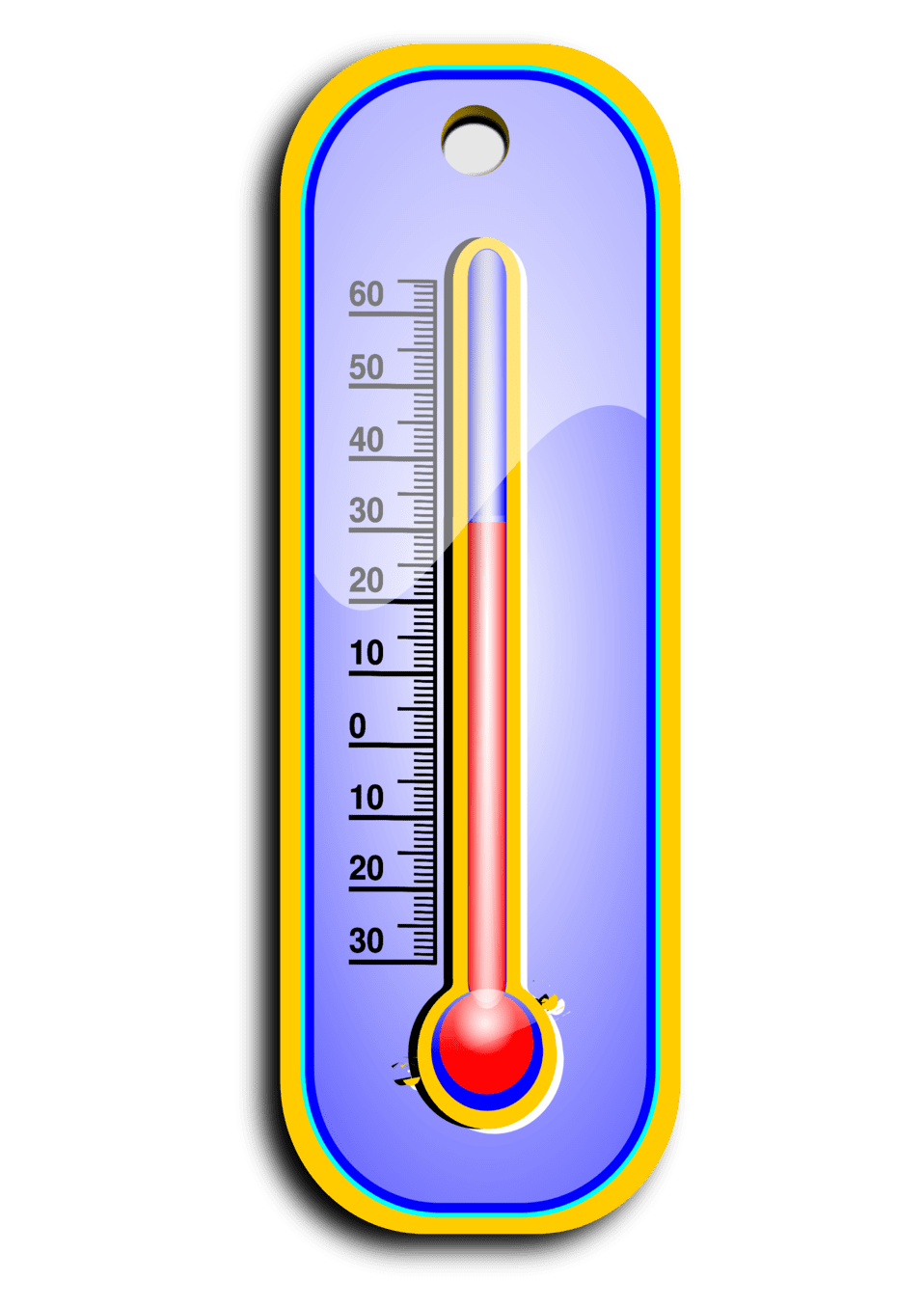 Clipart image thermometer id