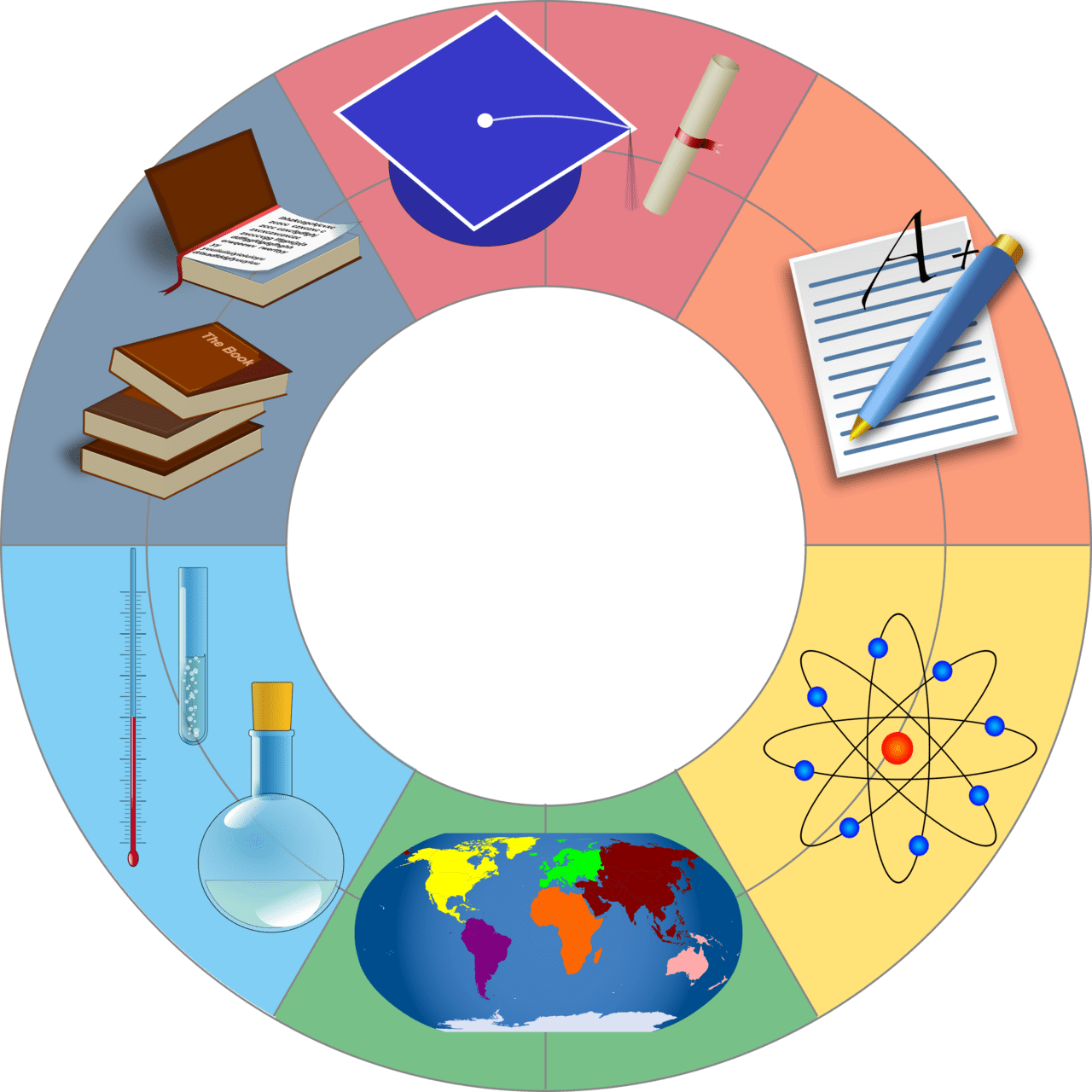 Education wheel vector clipart image photo cc images 2