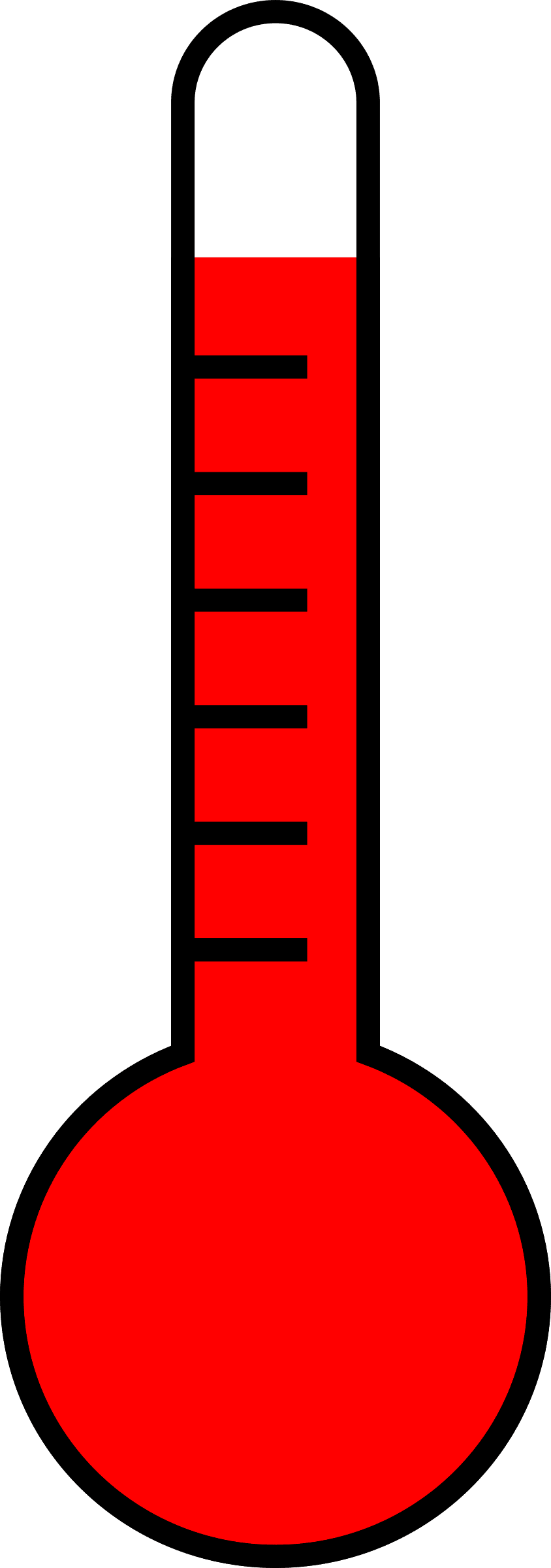 Thermometer image size clipart