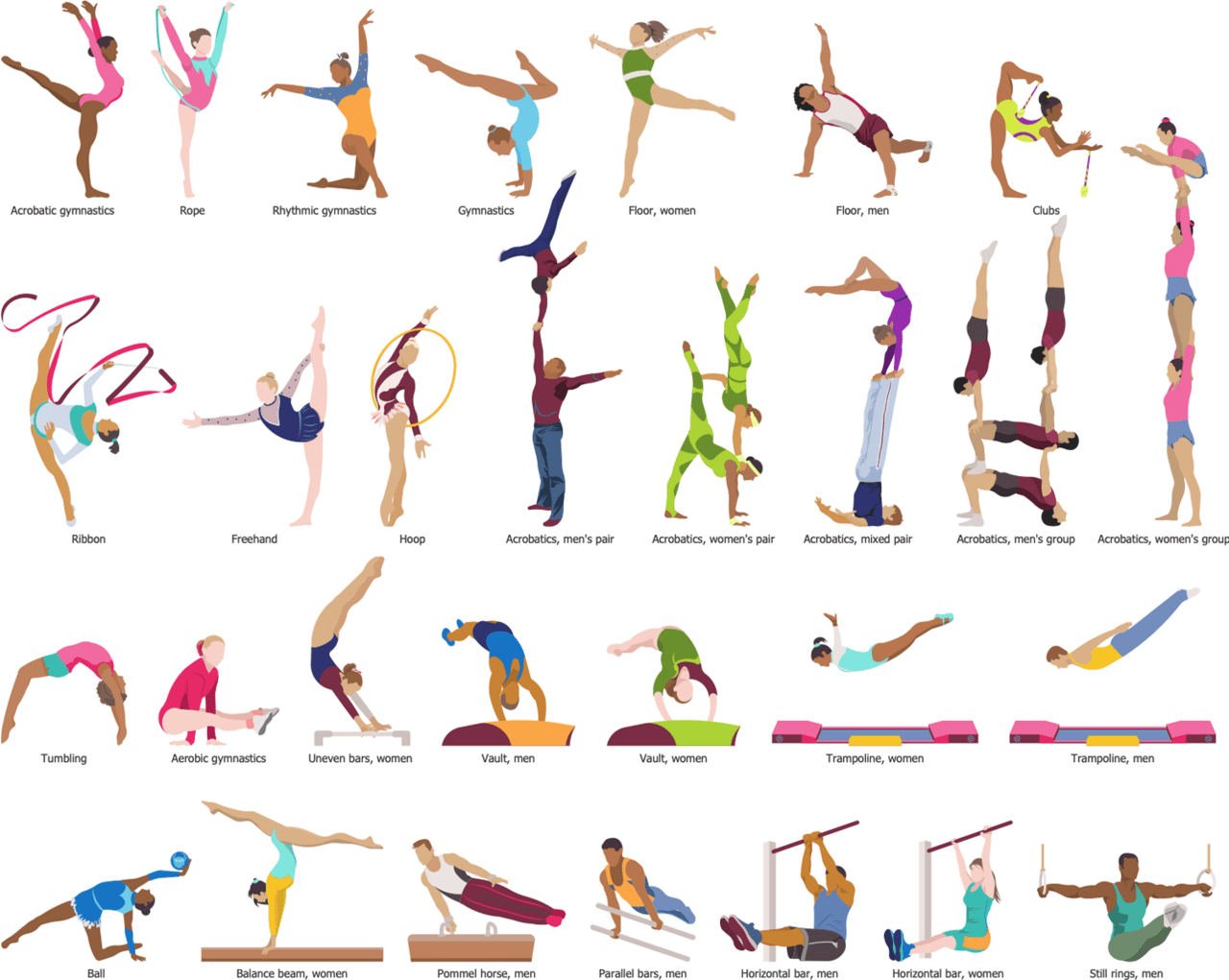 Gymnastics summer sports clipart logo