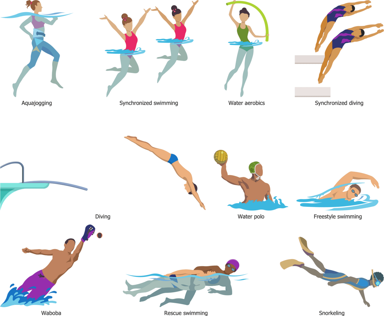 Swimming summer sports clipart photo