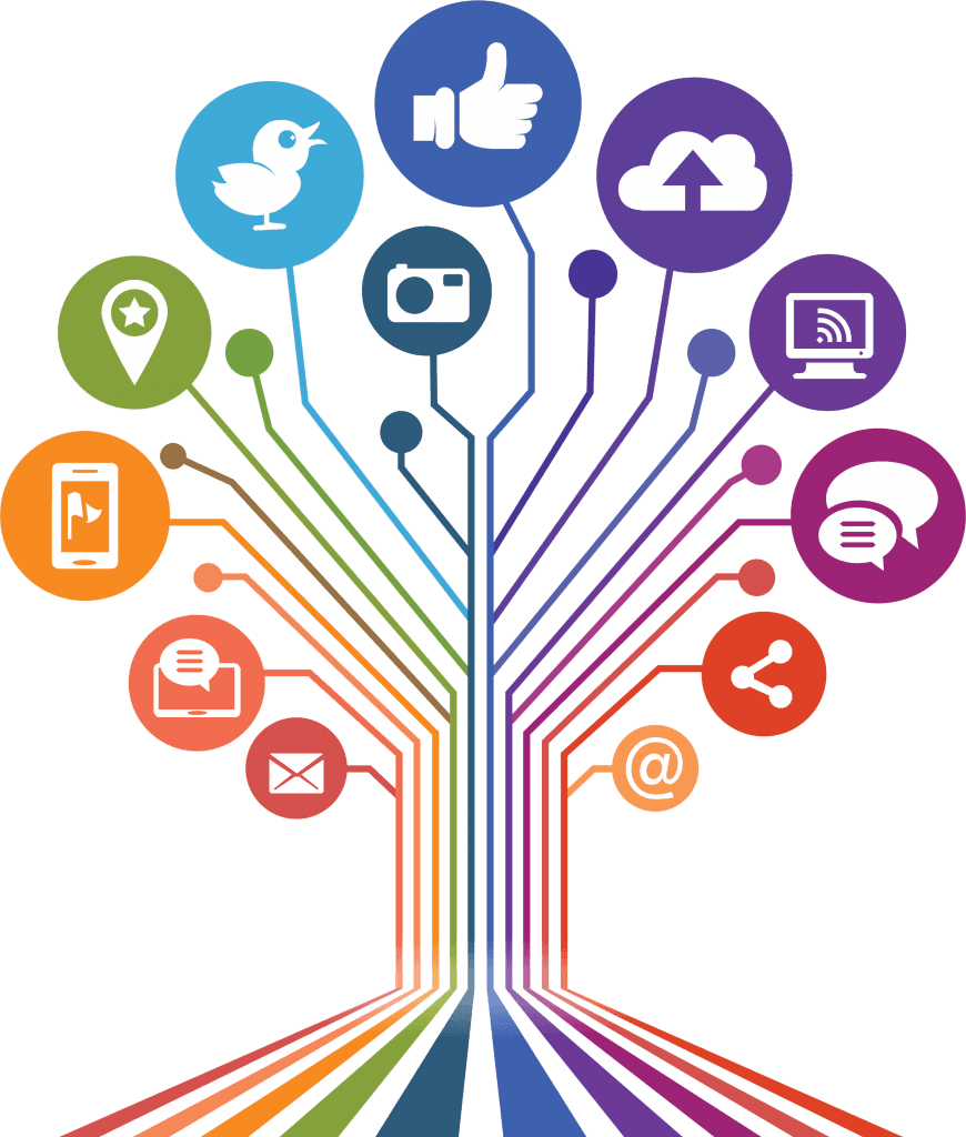 Communication social media optimization agency best smo services in delhi clipart picture
