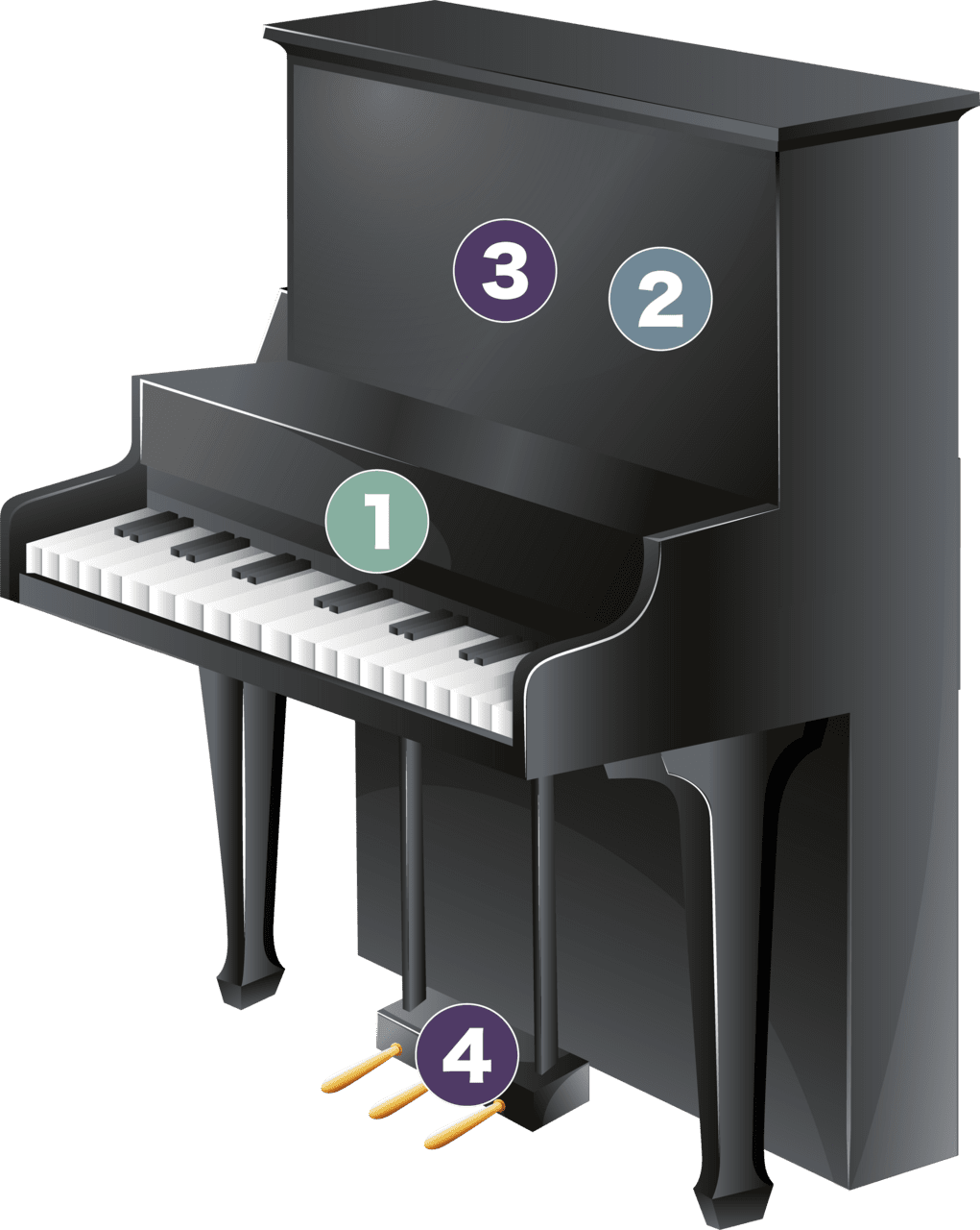 Buy piano beyond center clipart background