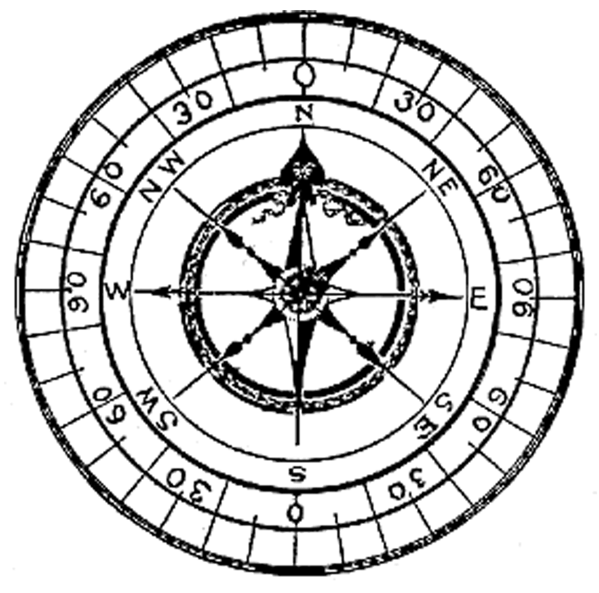 Compass pin page clipart transparent 2