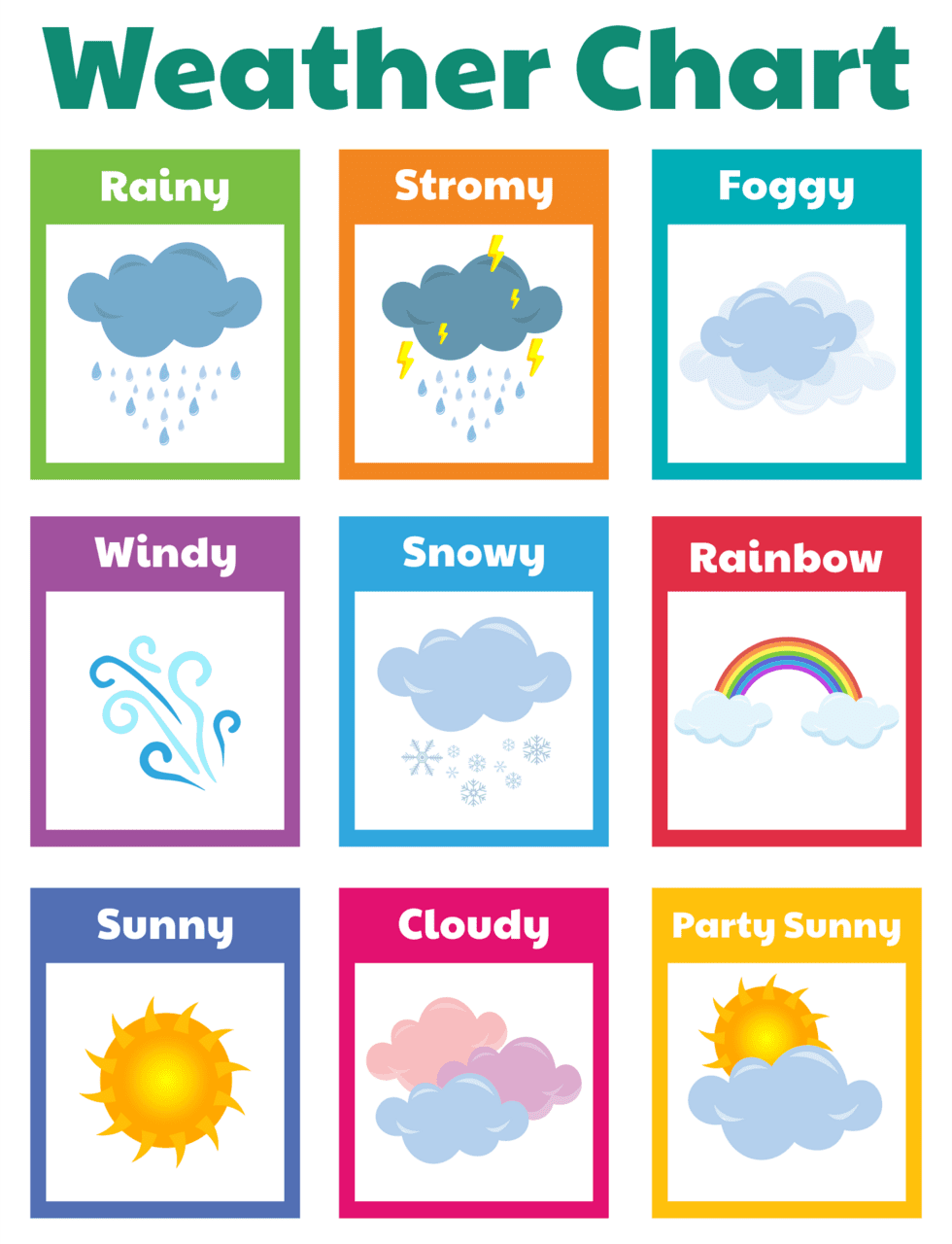 Weather chart for kindergarten printables printablee clipart photo