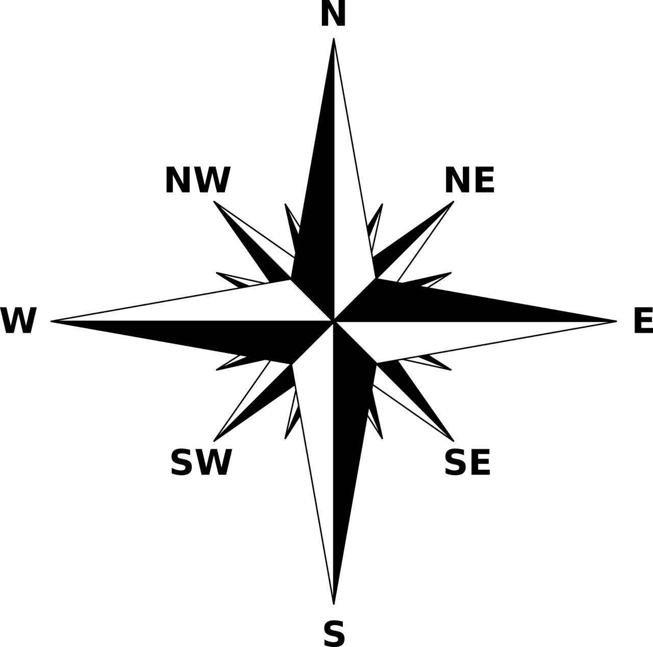 Compass pin page clipart logo