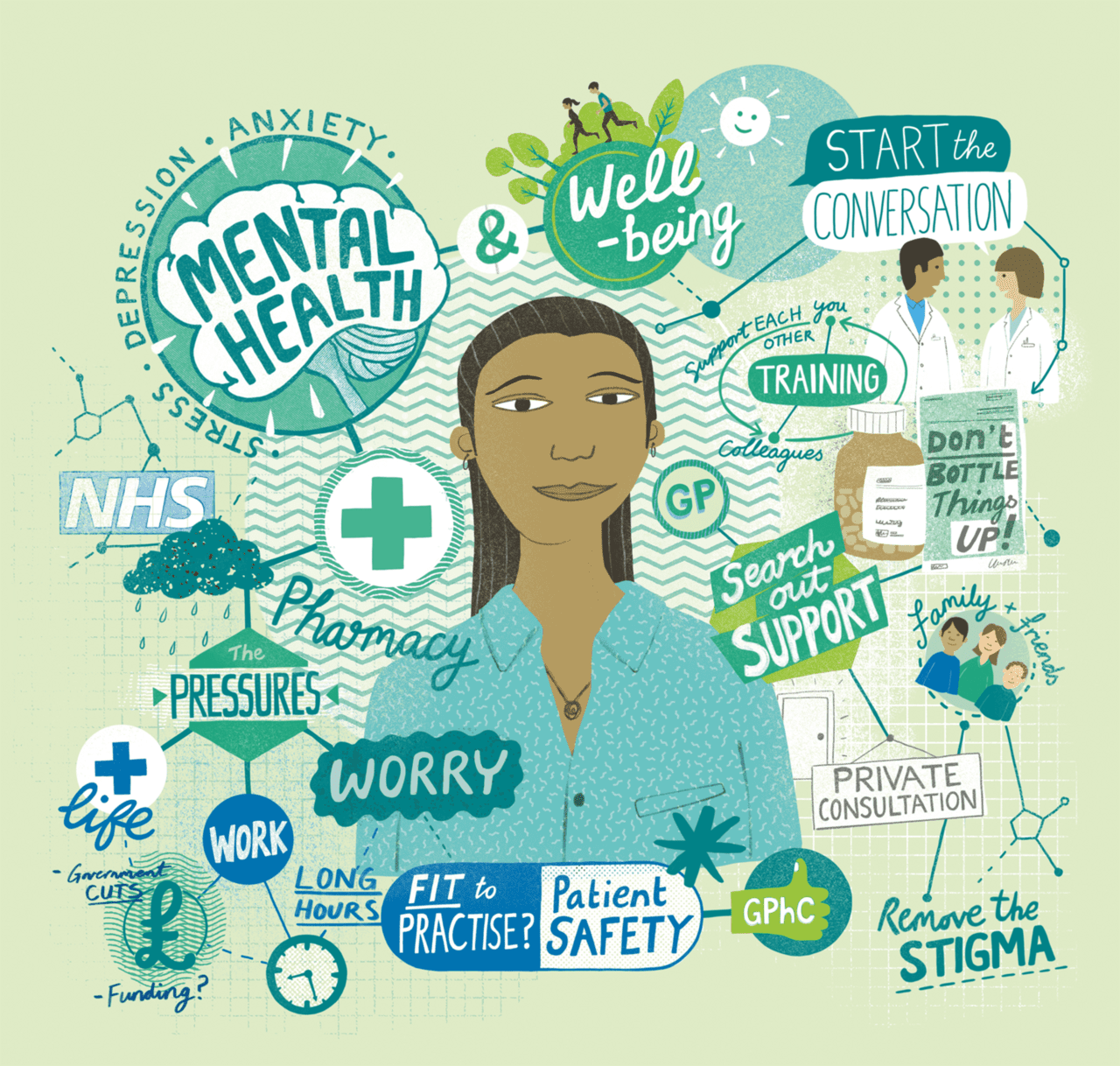 Mental health today pharmacist carys ink lance illustrator graphic designer bristol clipart image