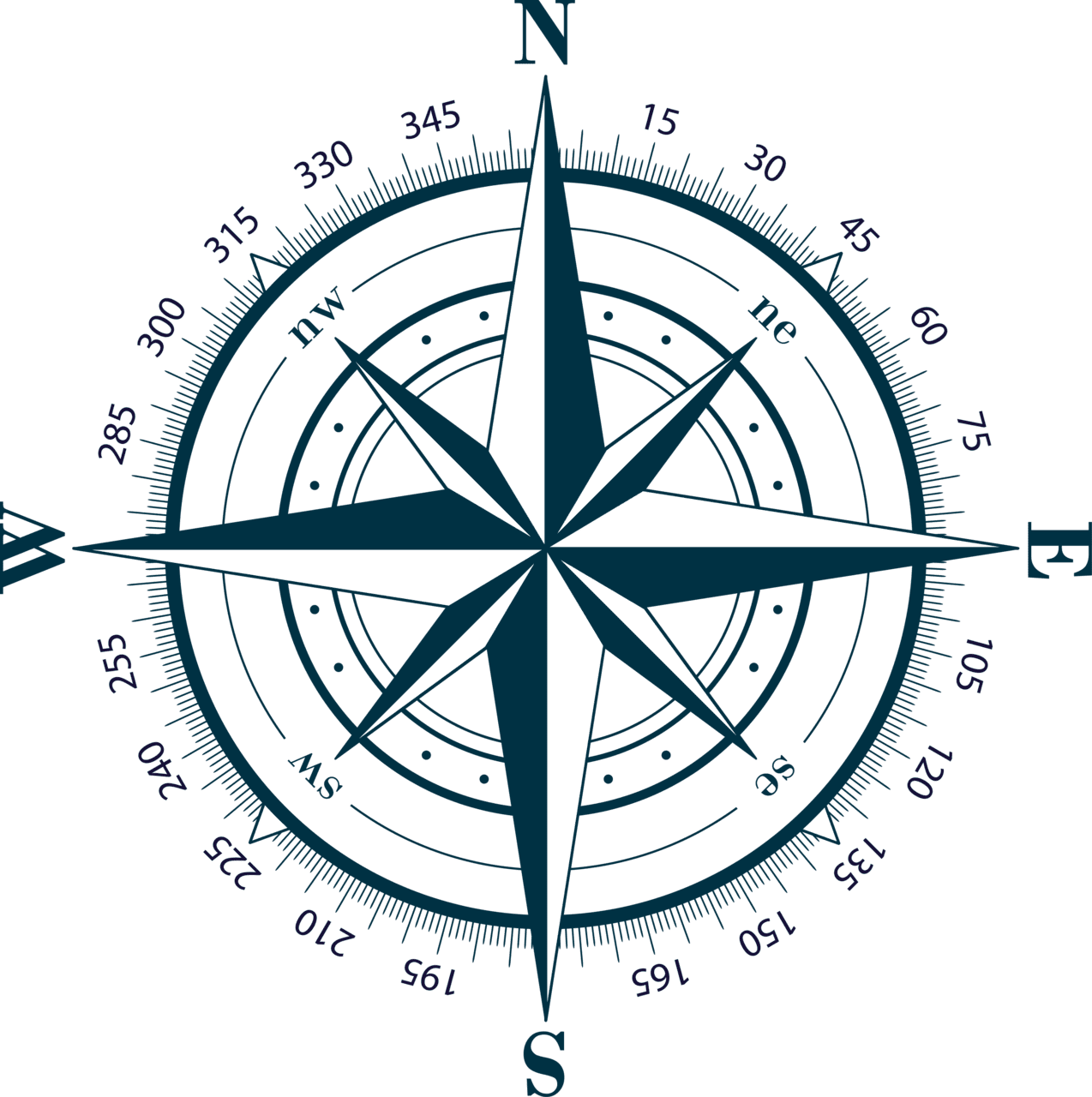 Compass pass clipart clip art