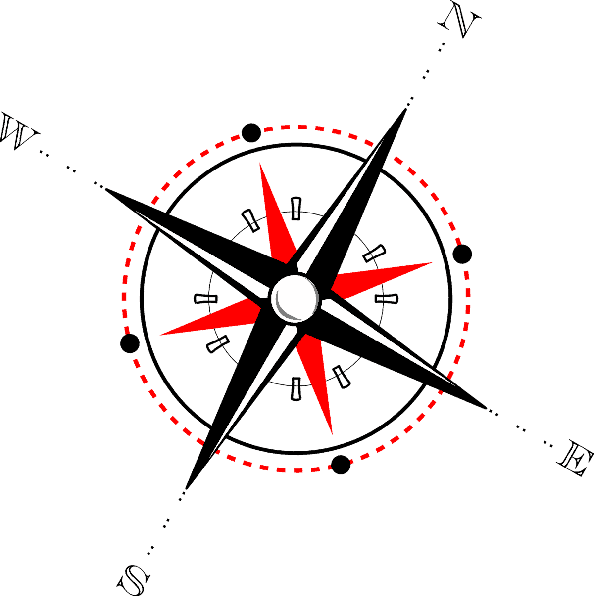 Compass chart reading how to read nautical charts boat safe water sports product reviews and news clipart picture