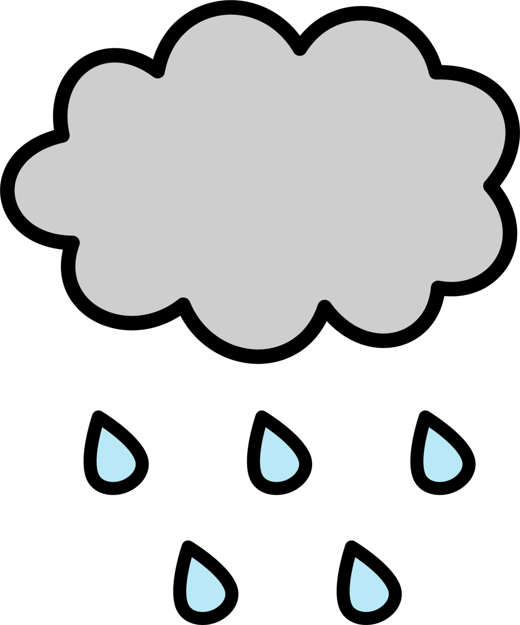 Weather pin page clipart vector