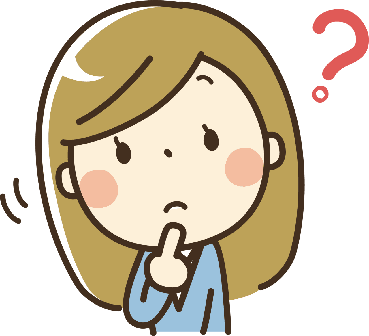 Think ing abouts images clipart