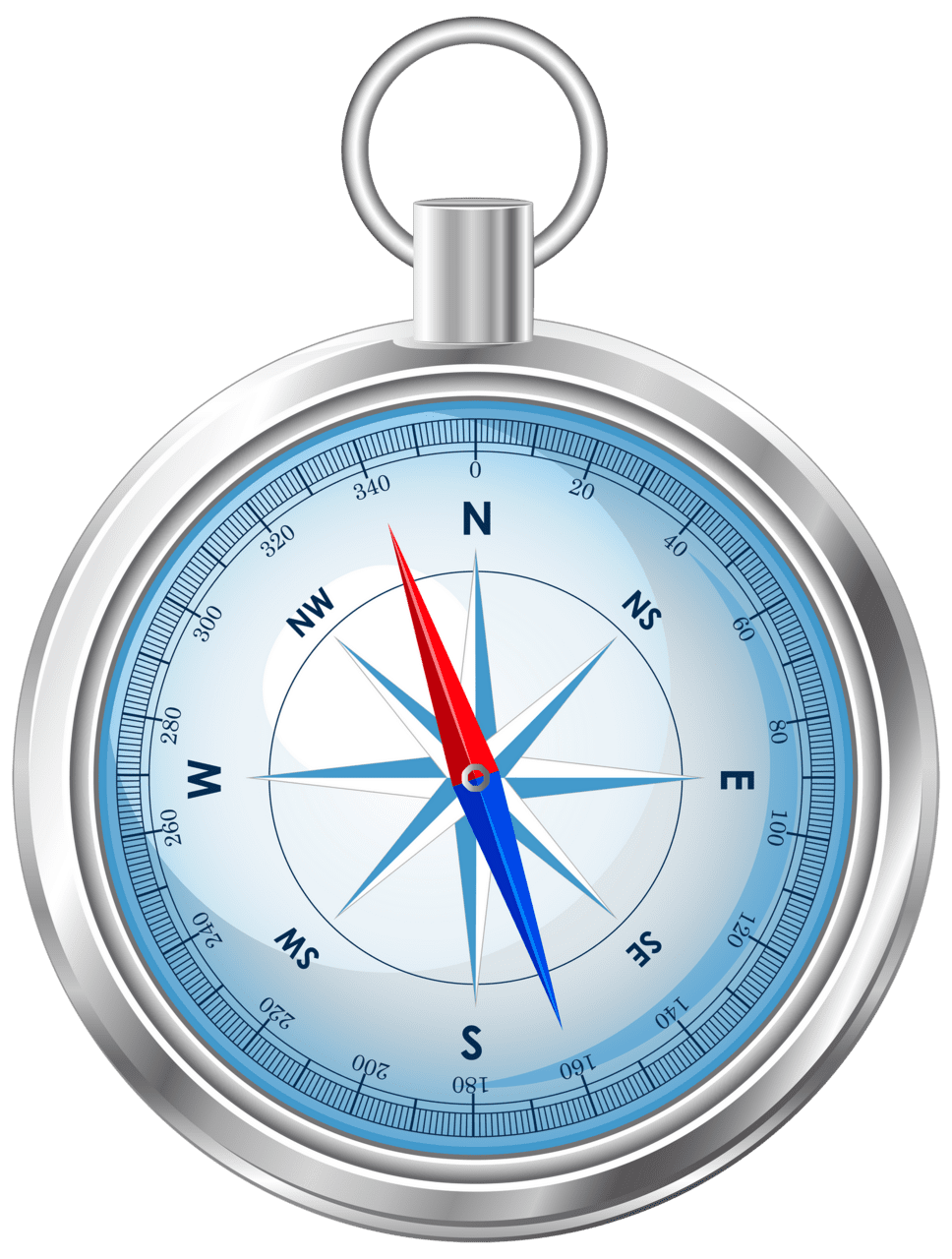 Compass pass clipart free