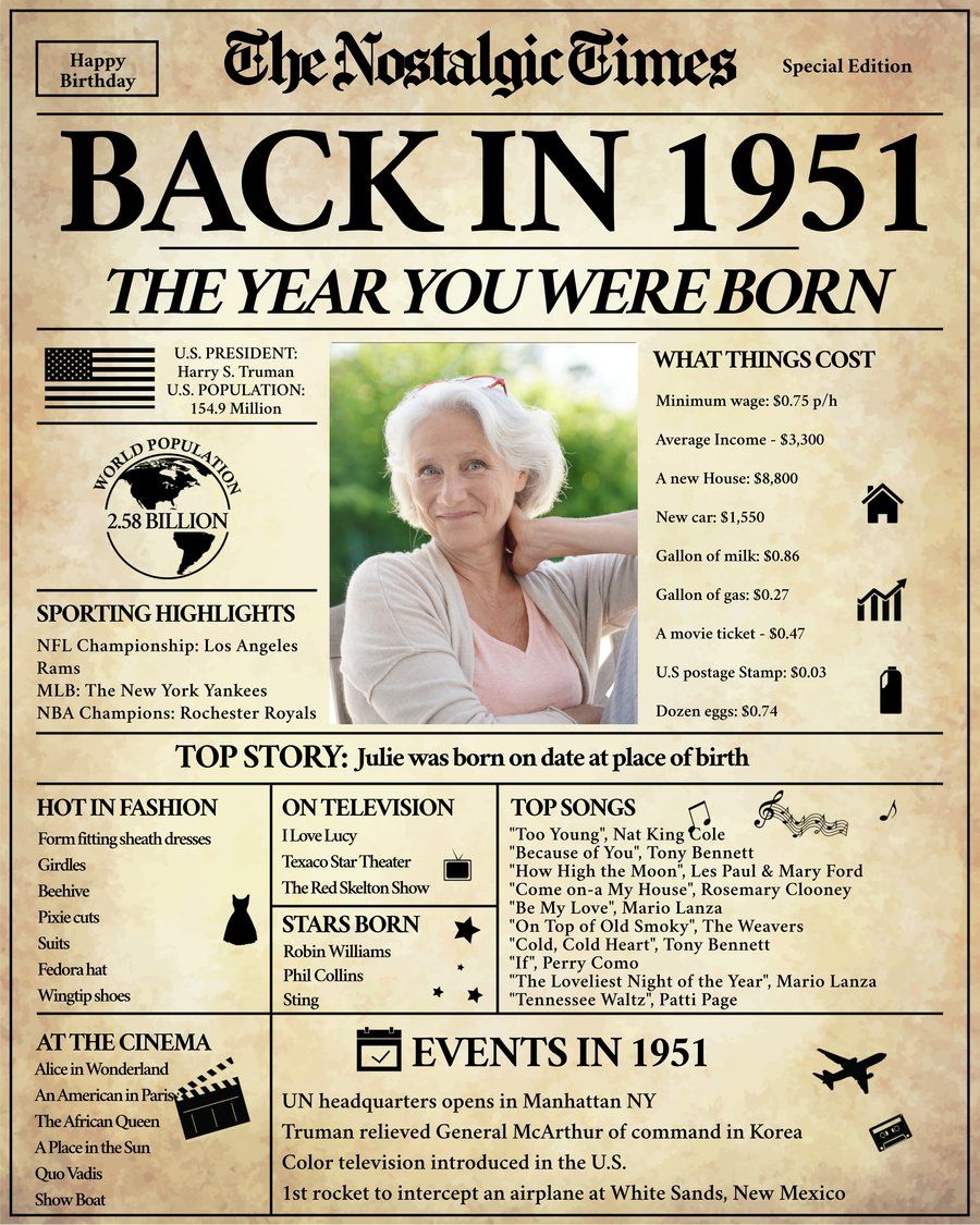 Back in newspaper poster sign fully editable clipart free
