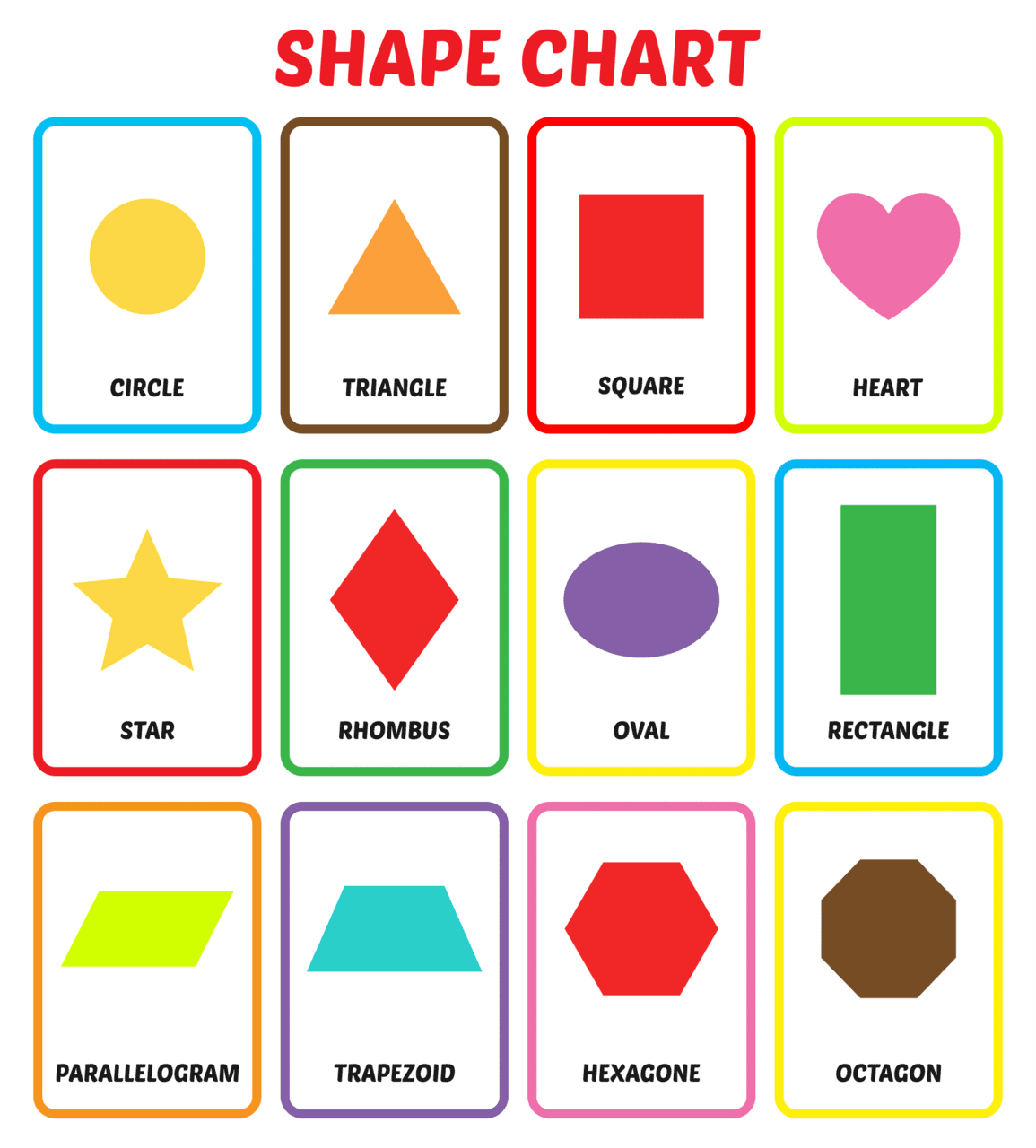 Kindergarten shapes flash cards printables printablee clipart picture