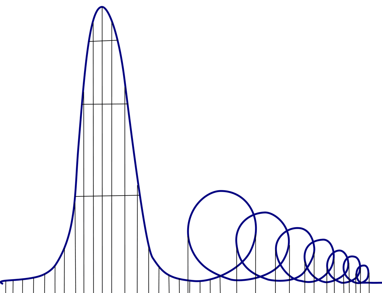 Roller coaster euthanasia wikipedia clipart transparent