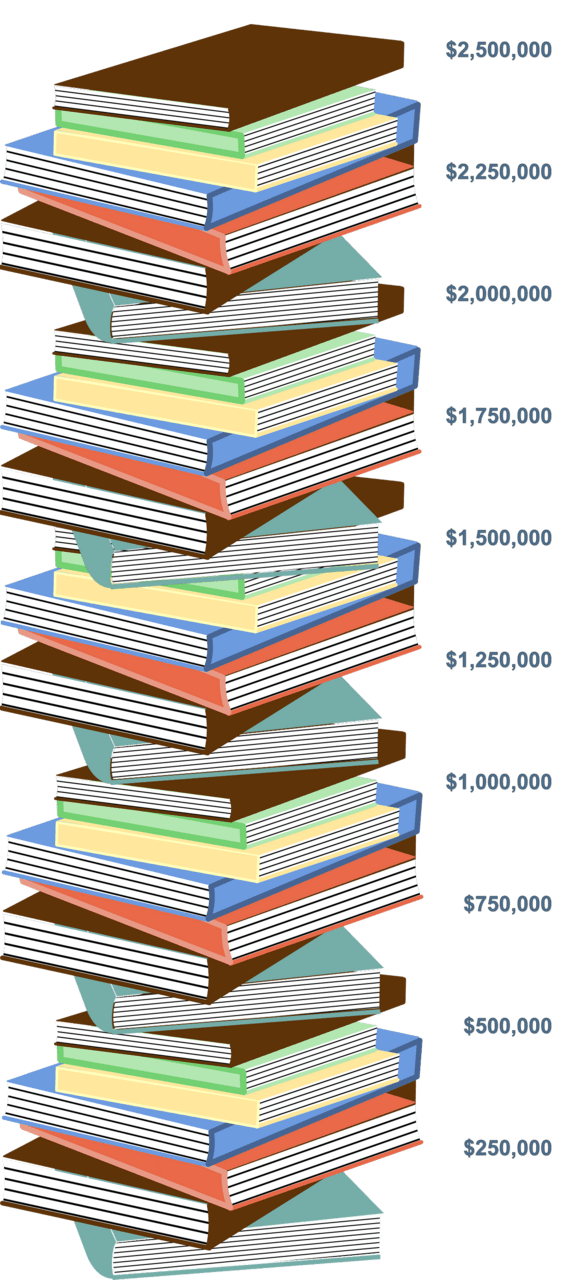 Stack of books book images clipart