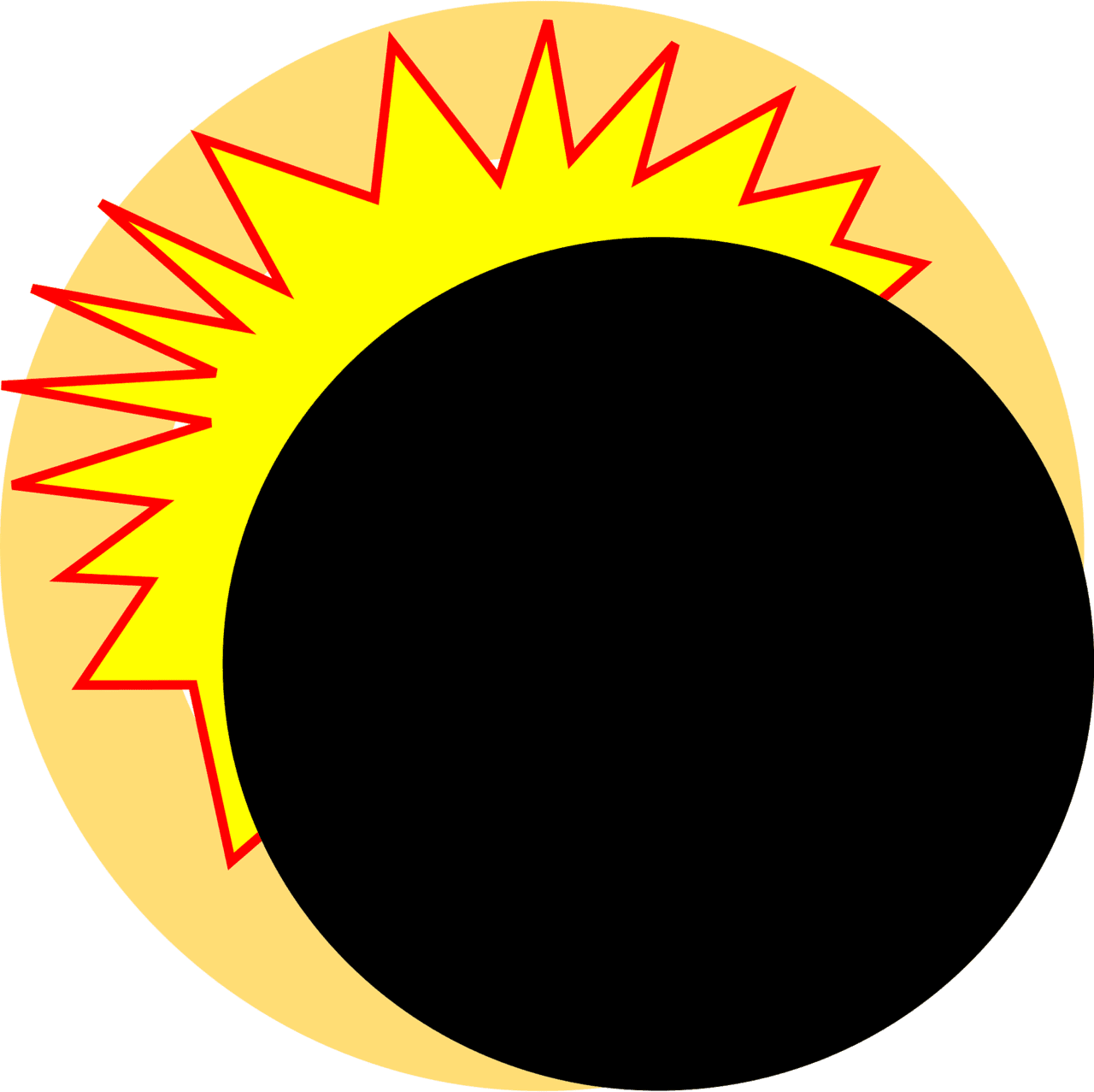 Eclipse vector clipart images