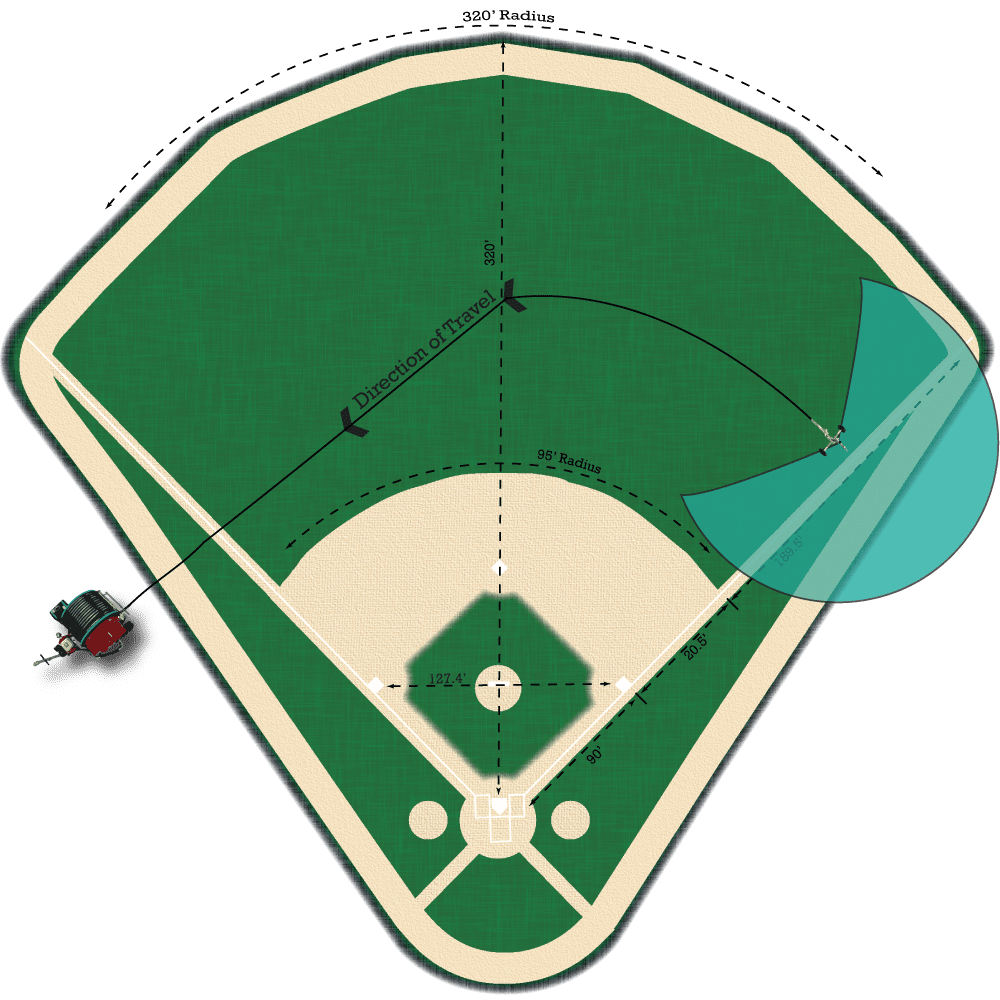 Baseball field clipart photo