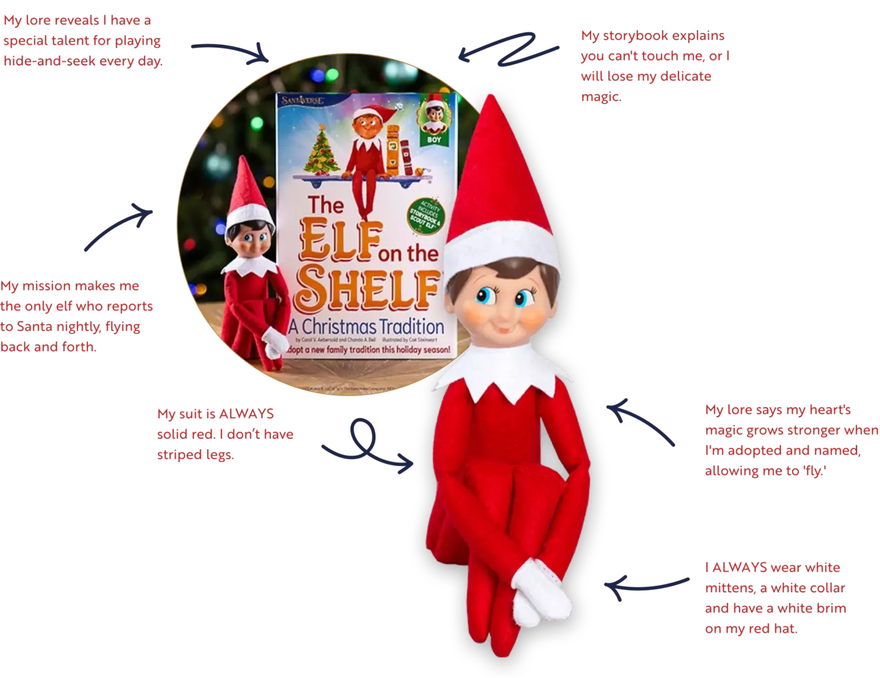 Official scout elf registry the shelf clipart clip art