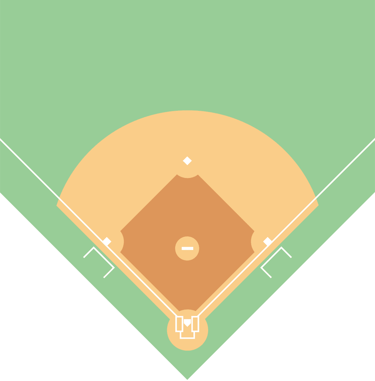 Baseball field ground vector clipart images