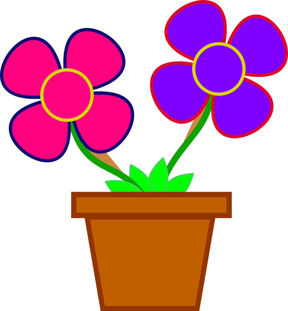 Flower pot flowers pink vector graphic clipart