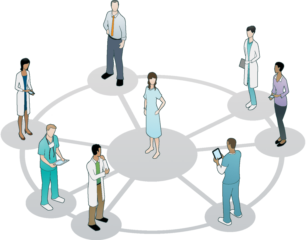 Healthcare patient centered care what it means and how to get there health affairs forefront clipart background