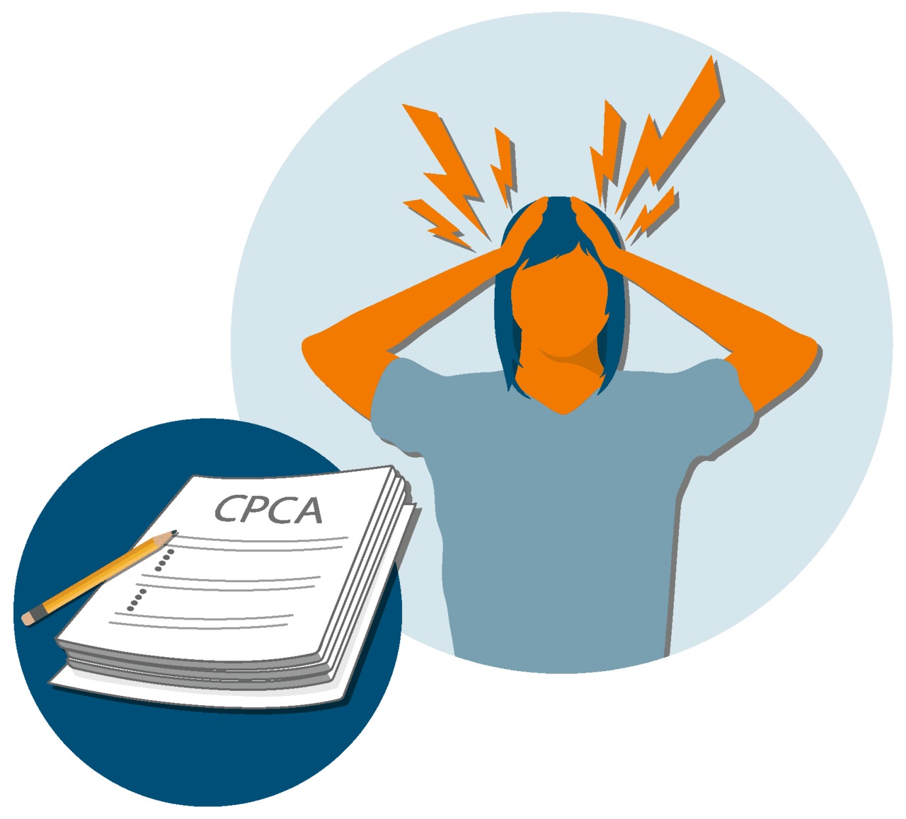 Stress cpc assessment remediation credits apex anesthesia clipart image