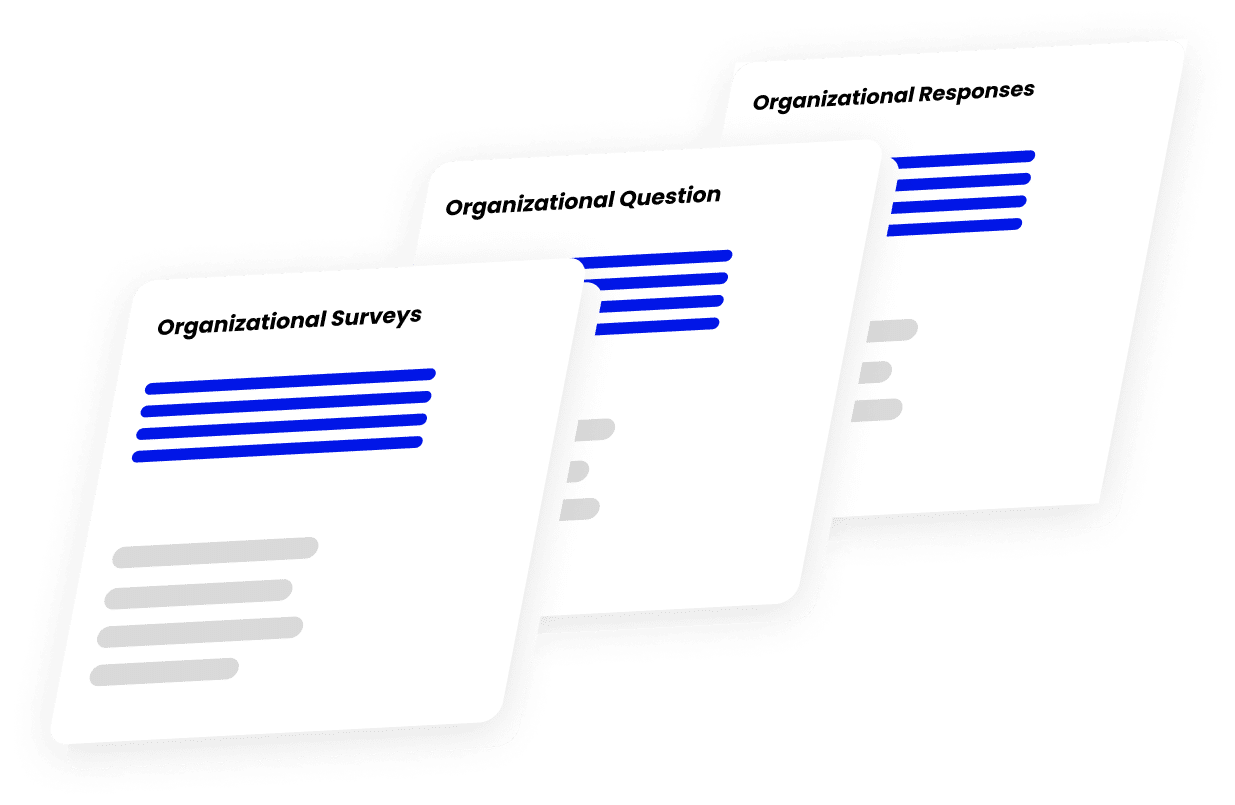 Organizational survey officer police munity employee morale clipart photo