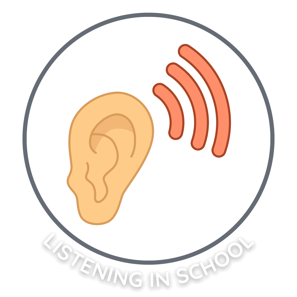 Preschool listening lesson plan everyday speech clipart image