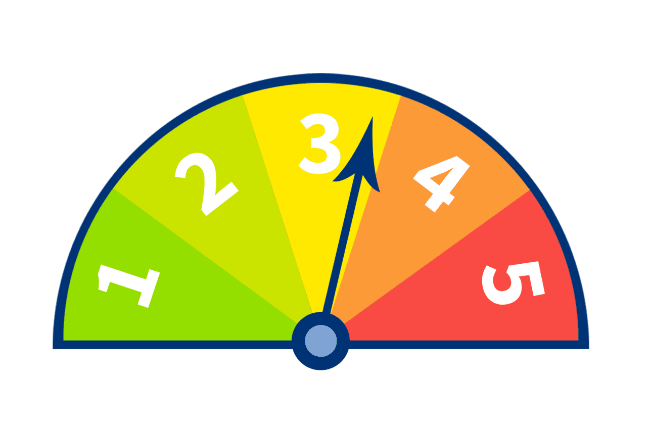 Survey questions brexit clipart picture