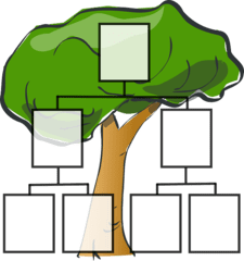 Family tree actividades para aprender los miembros de la familia clipart photo