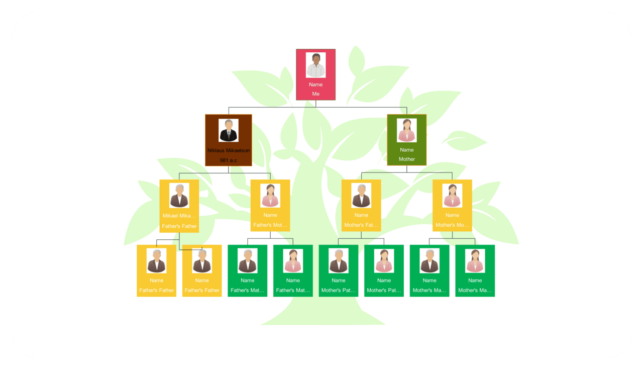 Family tree templates clipart logo