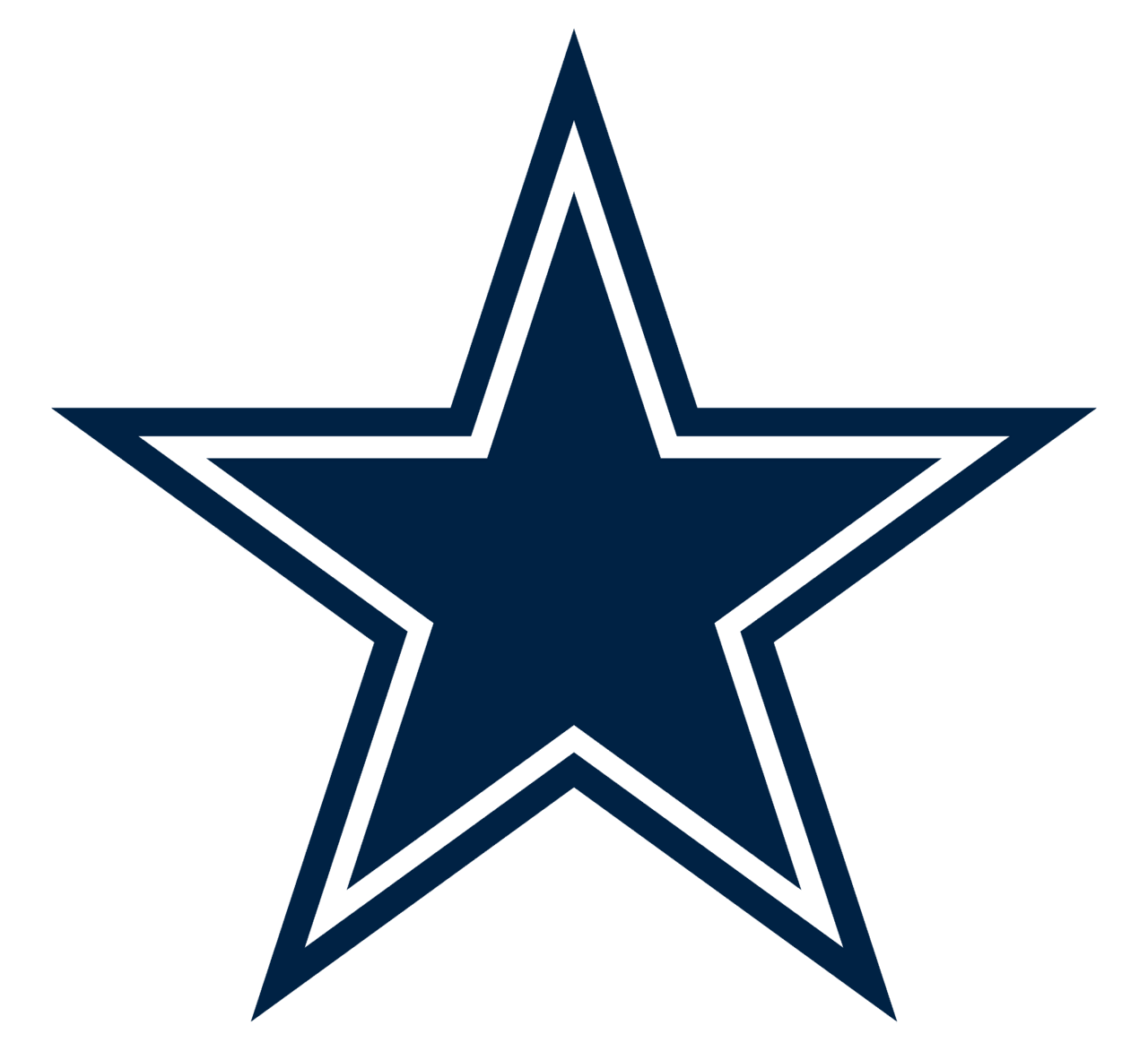 Dallas cowboys logo vector bie supply clipart