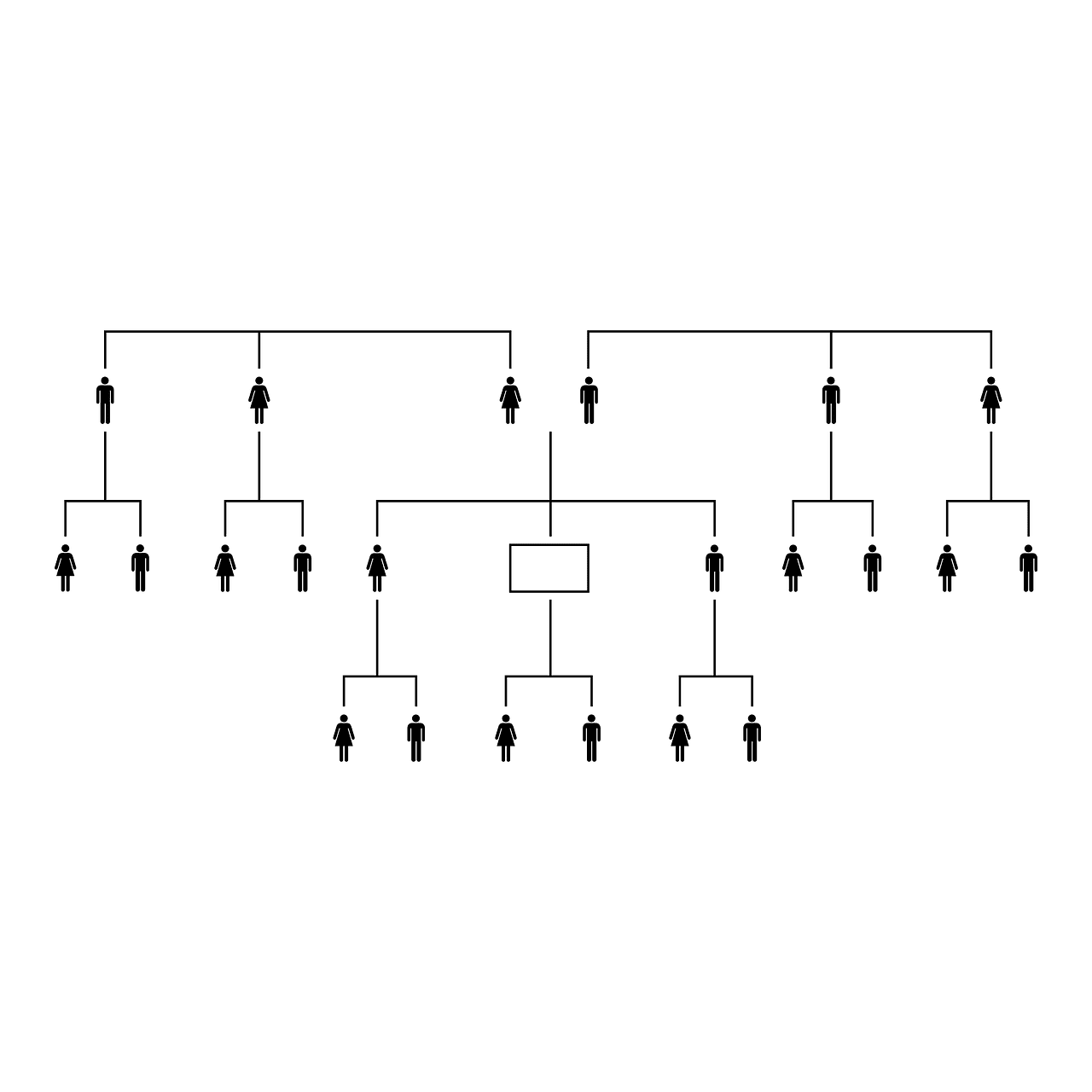 Family tree the noun project vector clipart images