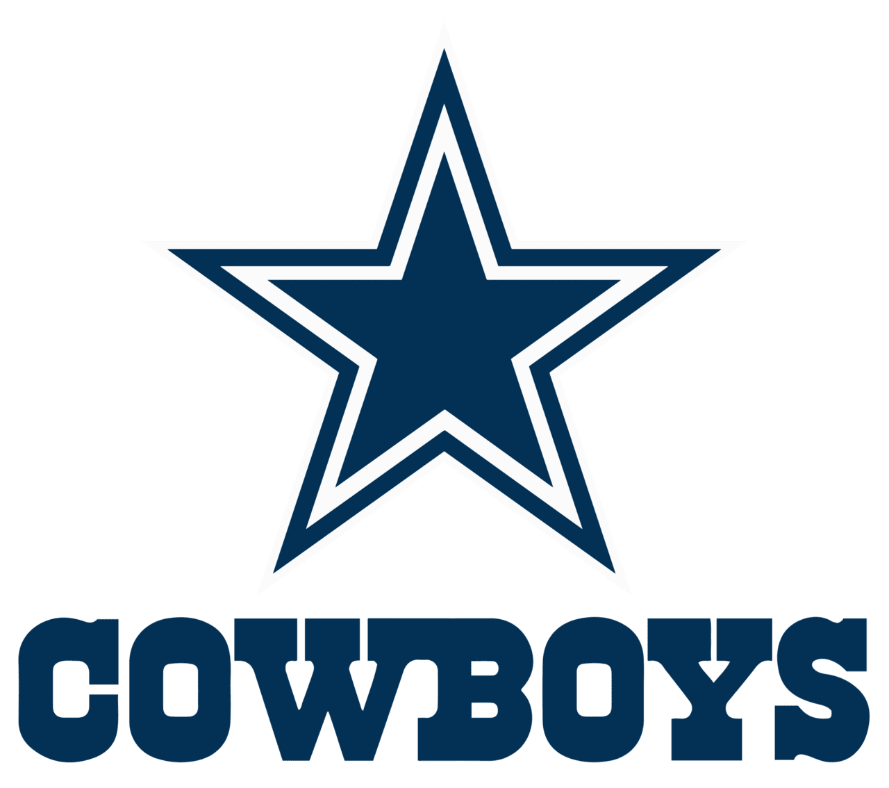 Dallas cowboys dtf transfers my vinyl craft clipart image