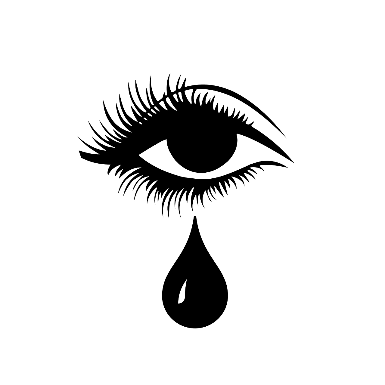 Cry eye crying vector graphic clipart